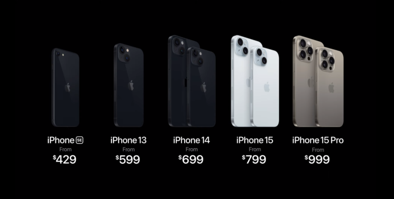 Iphone 15 árak