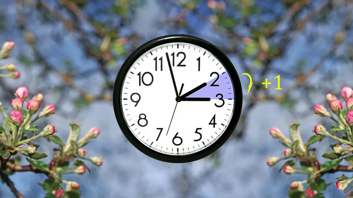 Óraátállítás 2026